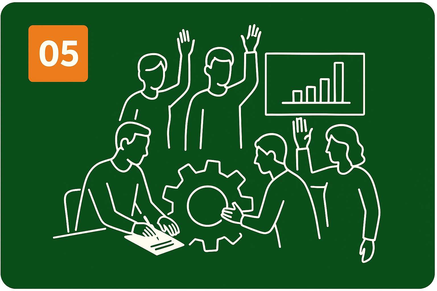 Indflydelse og engagement - Trin 05